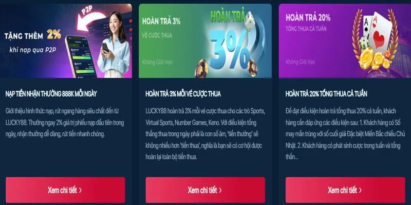 Sự kiện cá cược thể thao